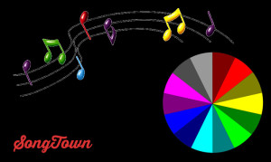song_splits for songwriters - SongTown